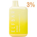 Elf Bar BC 5000 3% Elf Bar Disposables Pineapple Coconut Ice 3% Elf / 5000+ / 3% (30mg)